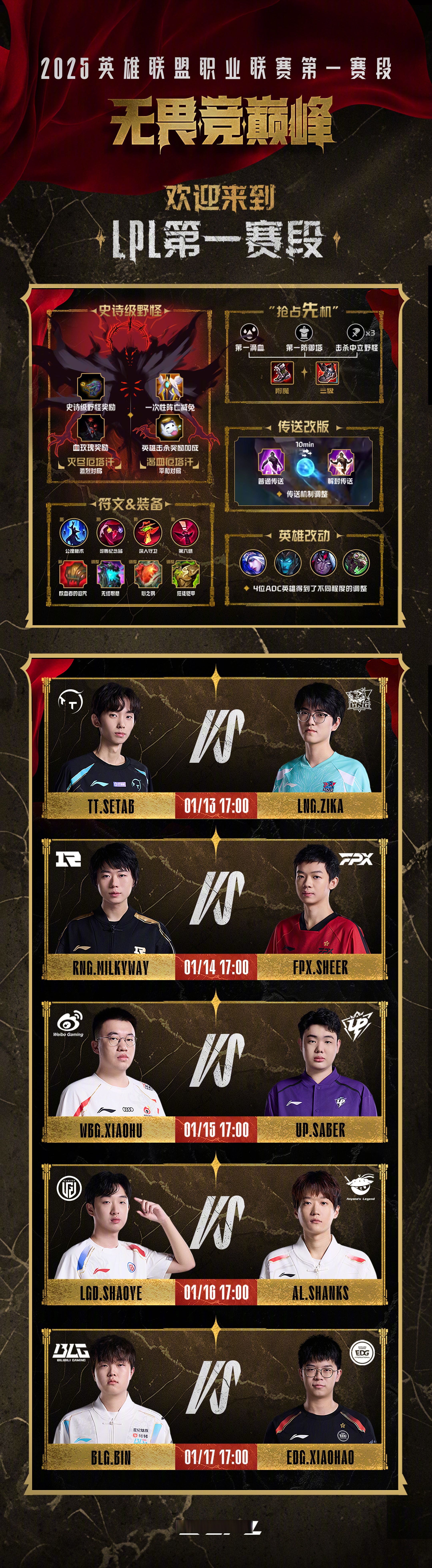 Doinb意外战胜RNG，领先优势明显引爆全场！